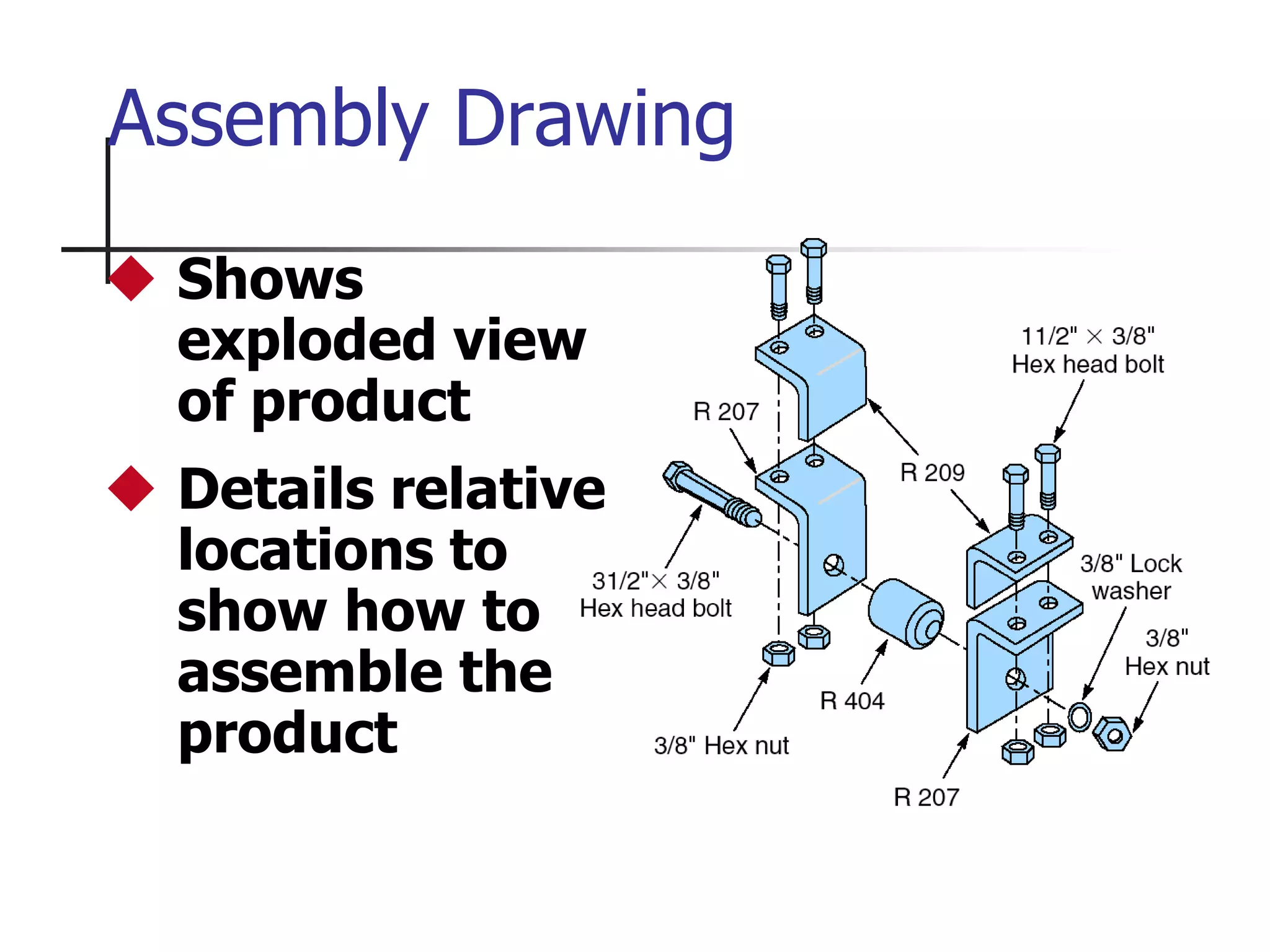 Assembly Drawing
 Shows
exploded view
of product
 Details relative
locations to
show how to
assemble the
product
 