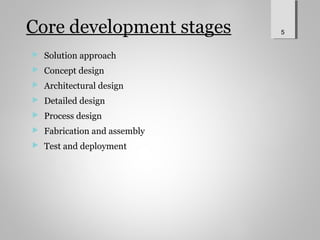 Product design and development ch2 | PPT