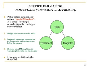 12TaskTangiblesTreatmentSERVICE FAIL-SAFING POKA-YOKES (A PROACTIVE APPROACH)Poka Yokes in Japanese means “Avoid Mistakes”. It is about keeping a mistake from becoming a service defect Height bars at amusement parks Indented trays used by surgeons to that ensure no instrument are left in the patient Beepers on ATM machines to warn people to take out their cardsHow can we fail-safe the three Ts?