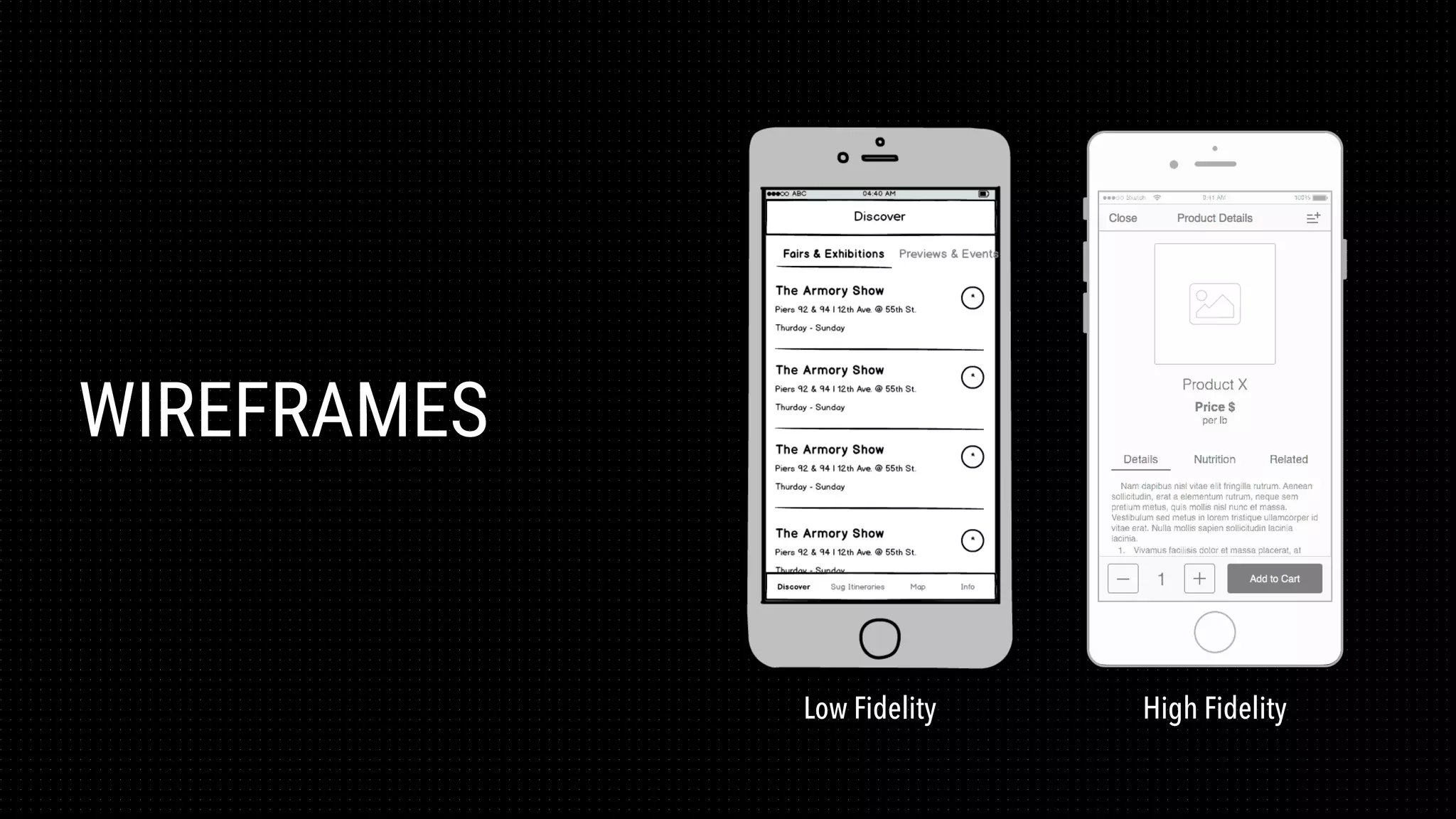 WIREFRAMES
Low Fidelity High Fidelity
 