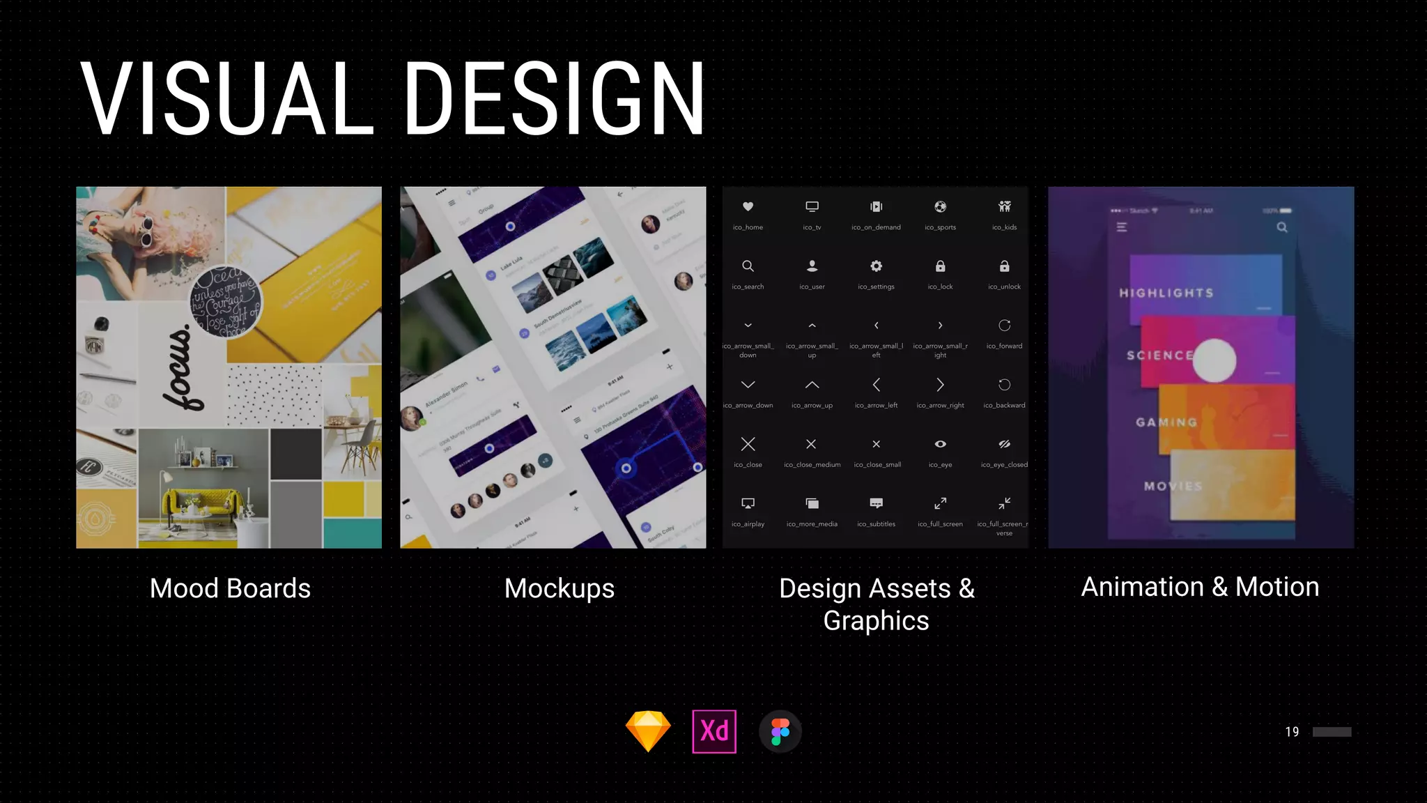 VISUAL DESIGN
19
Mood Boards Mockups Design Assets &
Graphics
Animation & Motion
 
