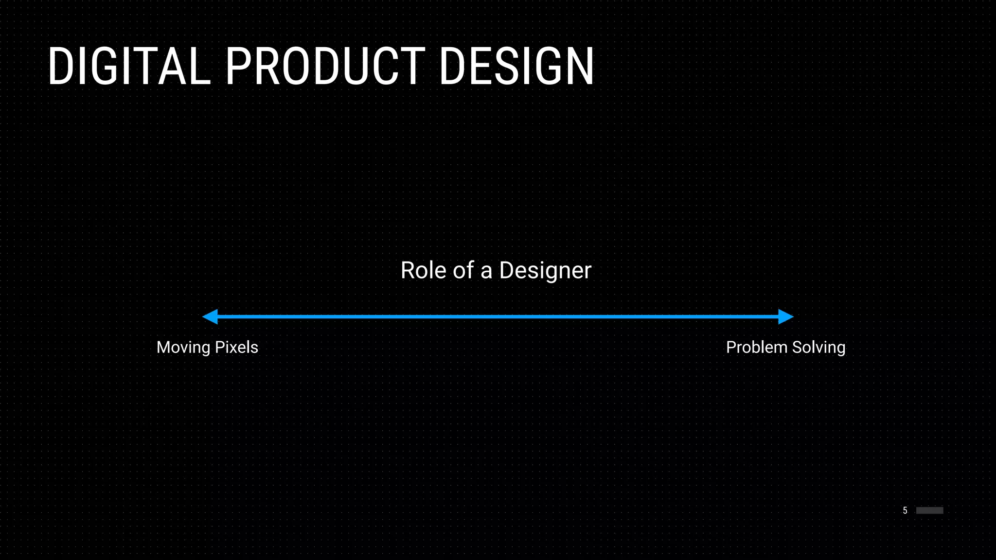DIGITAL PRODUCT DESIGN
5
Moving Pixels Problem Solving
Role of a Designer
 