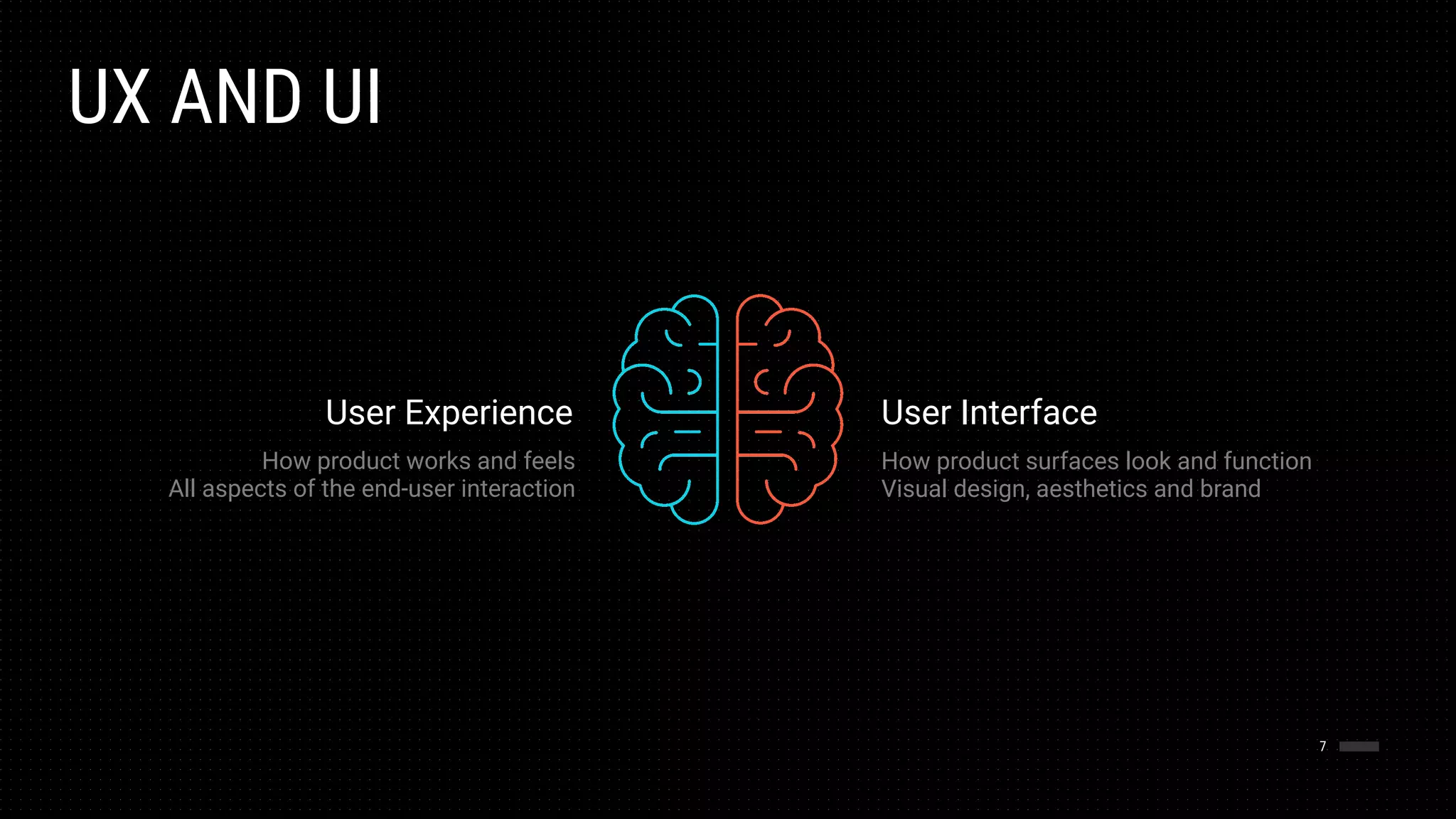 UX AND UI
7
User Experience User Interface
How product works and feels
All aspects of the end-user interaction
How product surfaces look and function
Visual design, aesthetics and brand
 