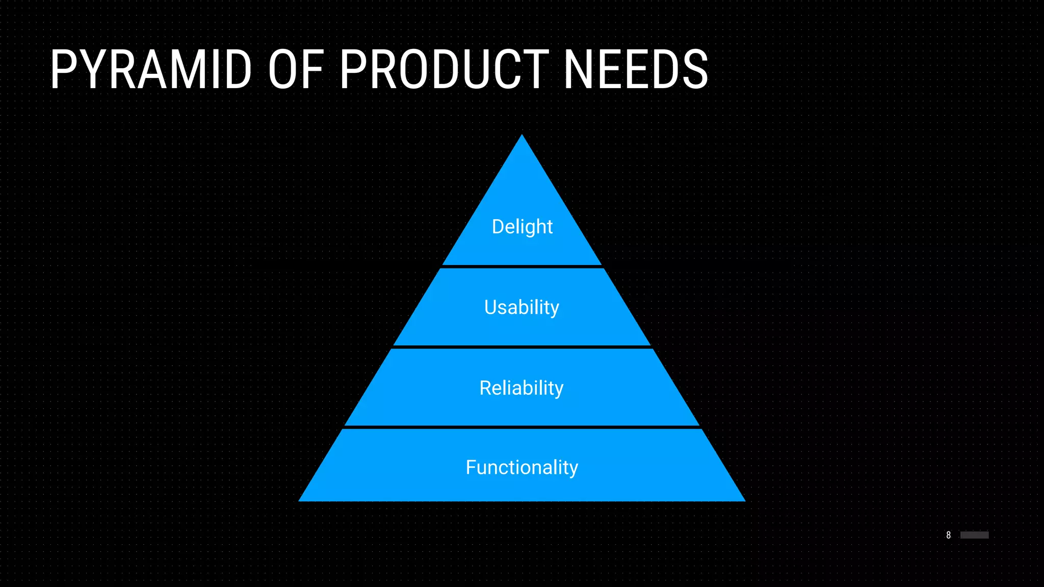 PYRAMID OF PRODUCT NEEDS
8
Functionality
Reliability
Usability
Delight
 
