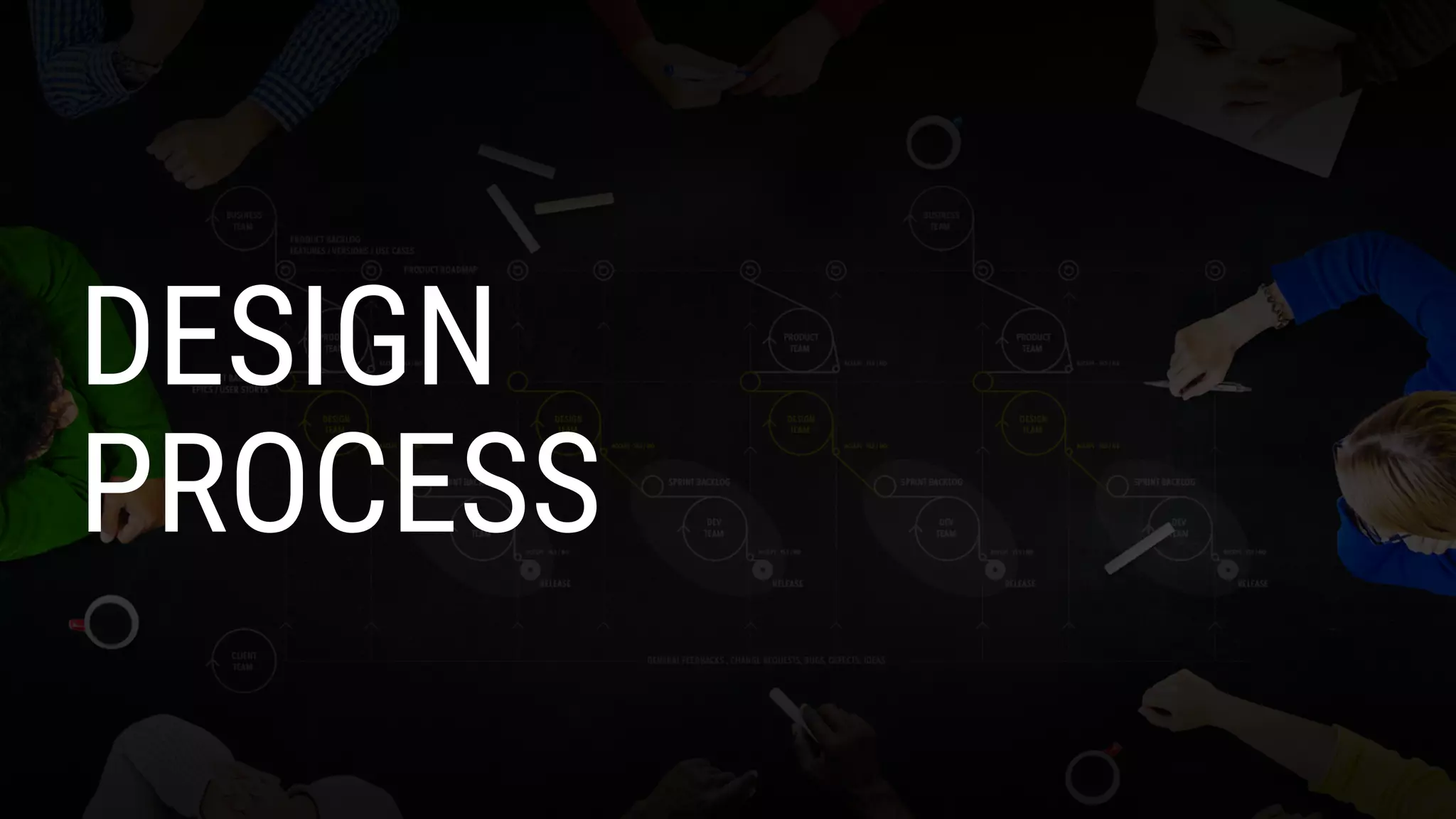 DESIGN
PROCESS
 