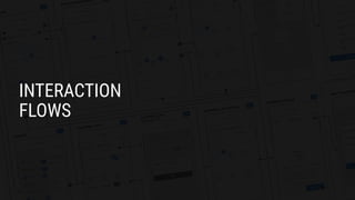 Product Design and UX / UI Design Process in Digital Product ...