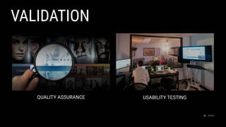 Product Design and UX / UI Design Process in Digital Product ...