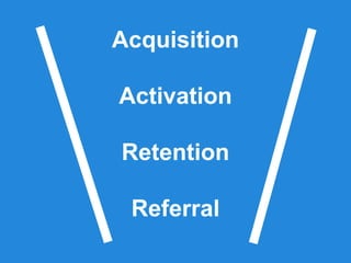 Acquisition
Activation
Retention
Referral
 