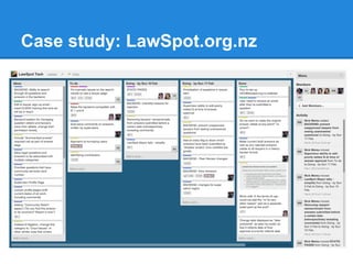 Case study: LawSpot.org.nz
 