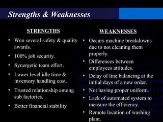 Strengths & Weaknesses
STRENGTHS
• Won several safety & quality
awards.
• 100% job security.
• Synergetic team effort.
• Lower level idle time &
inventory handling cost.
• Trusted relationship among
sub factories.
• Better financial stability
WEAKNESSES
• Occurs machine breakdowns
due to not cleaning them
properly.
• Differences between
employees attitudes.
• Delay of line balancing at the
initial days of a new order.
• Not having proper uniform.
• Lack of automated system to
measure the efficiency.
• Remote location of washing
plant.
 
