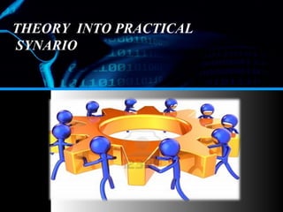 THEORY INTO PRACTICAL
SYNARIO
 