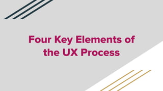 Four Key Elements of
the UX Process
 