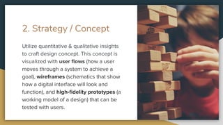 2. Strategy / Concept
Utilize quantitative & qualitative insights
to craft design concept. This concept is
visualized with user ﬂows (how a user
moves through a system to achieve a
goal), wireframes (schematics that show
how a digital interface will look and
function), and high-ﬁdelity prototypes (a
working model of a design) that can be
tested with users.
 