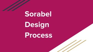 Sorabel
Design
Process
 