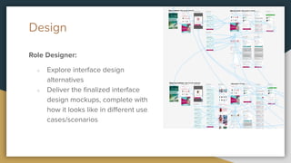 Design
Role Designer:
○ Explore interface design
alternatives
○ Deliver the ﬁnalized interface
design mockups, complete with
how it looks like in diﬀerent use
cases/scenarios
 