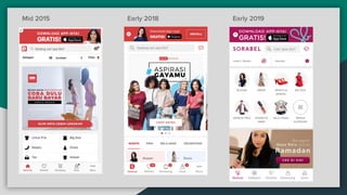 Mid 2015 Early 2018 Early 2019
 