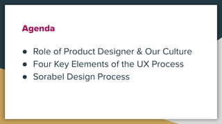 Agenda
● Role of Product Designer & Our Culture
● Four Key Elements of the UX Process
● Sorabel Design Process
 
