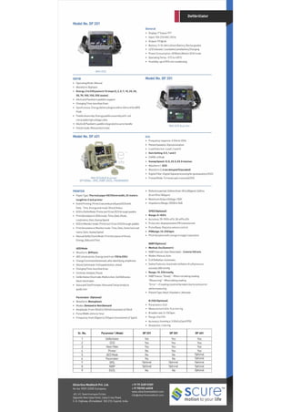 Product detailed catalog - silverline meditech