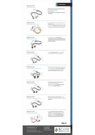 Product detailed catalog - silverline meditech