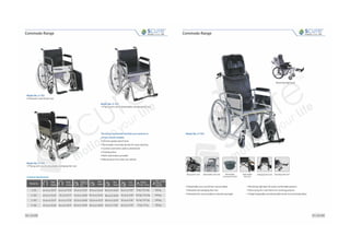 Product detailed catalog - silverline meditech