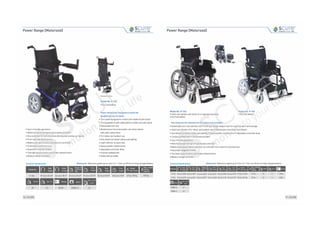 Product detailed catalog - silverline meditech