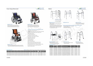 Product detailed catalog - silverline meditech