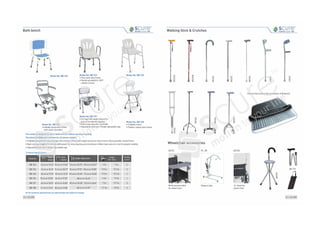Product detailed catalog - silverline meditech