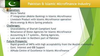 Pakistan & Islamic Microfinance Industry
• Innovation:
• Micro Takaful
• IT Integration (Mobile Banking) in Islamic Microfinance
• Livestock Product with Islamic Microfinance operation
• Micro energy & Micro Saving products
• Challenges:
• Unavailability of Shariah Compliant fund
• Reluctance of Donor Agencies for Islamic Microfinance
• Accounting & I.T systems., Rating Agencies.
• Law and order in Northern part of Pakistan
• Future Prospects:
• Rapid growth of IMFIs with high acceptability from the Muslim community.
• Govt. Interest and IDB Support
• AlHuda Centre of Excellence in Islamic Microfinance
 