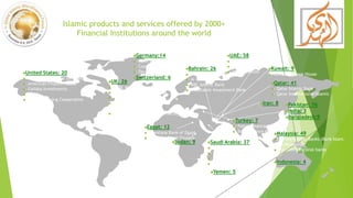 Islamic products and services offered by 2000+
Financial Institutions around the world
.
United States: 20
- Al Manzil Financial Services
- American Finance House
- Failaka Investments
- HSBC
- Ameen Housing Cooperative
Germany:14
- Bank Sepah
- Commerz Bank
- Deutsche Bank
Switzerland: 6
UK: 26
- HSBC Amanah Finance
- Al Baraka International Ltd
- Takafol UK Ltd
- The Halal Mutual Investment
Company
- J Aron & Co Ltd (Goldman Sachs)
Bahrain: 26
- Bahrain Islamic Bank
- Al Baraka
- ABC Islamic Bank
- CitiIslamic Investment Bank
Malaysia: 49
2 - Pure Islamic Banks (Bank Islam,
Bank Muamalat)
Rest - conventional banks
Saudi Arabia: 37
- Al Rajhi
- SAMBA
- Saudi Hollandi
- Riyadh Bank
UAE: 58
- Dubai Islamic Bank
- Abu Dhabi Islamic Bank
- HSBC Amanah
Qatar: 41
- Qatar Islamic Bank
- Qatar International Islamic
Kuwait: 9
- Kuwait Finance House
Iran: 8
Egypt: 12
- Alwatany Bank of Egypt
- Egyptian Saudi Finance
Indonesia: 4
Sudan: 9
Pakistan: 76
India: 3
Bangladesh:9
Turkey: 7
- Faisal Finance Institution
- Ihlas Finance House
Yemen: 5
 