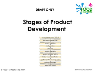 © Food – a fact of life 2009
Stages of Product
Development
Extension/Foundation
DRAFT ONLY
 