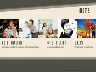 Product Development Flex Multicooker