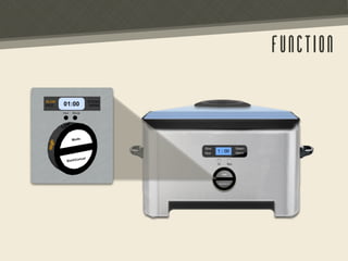 Product Development Flex Multicooker