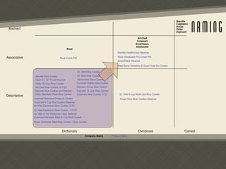 Product Development Flex Multicooker