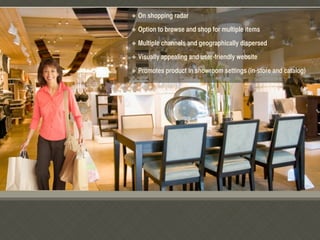 Product Development Flex Multicooker