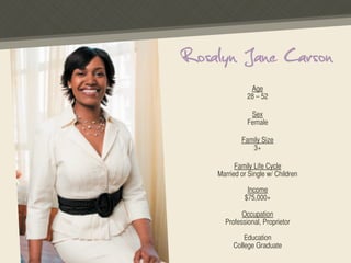 Product Development Flex Multicooker