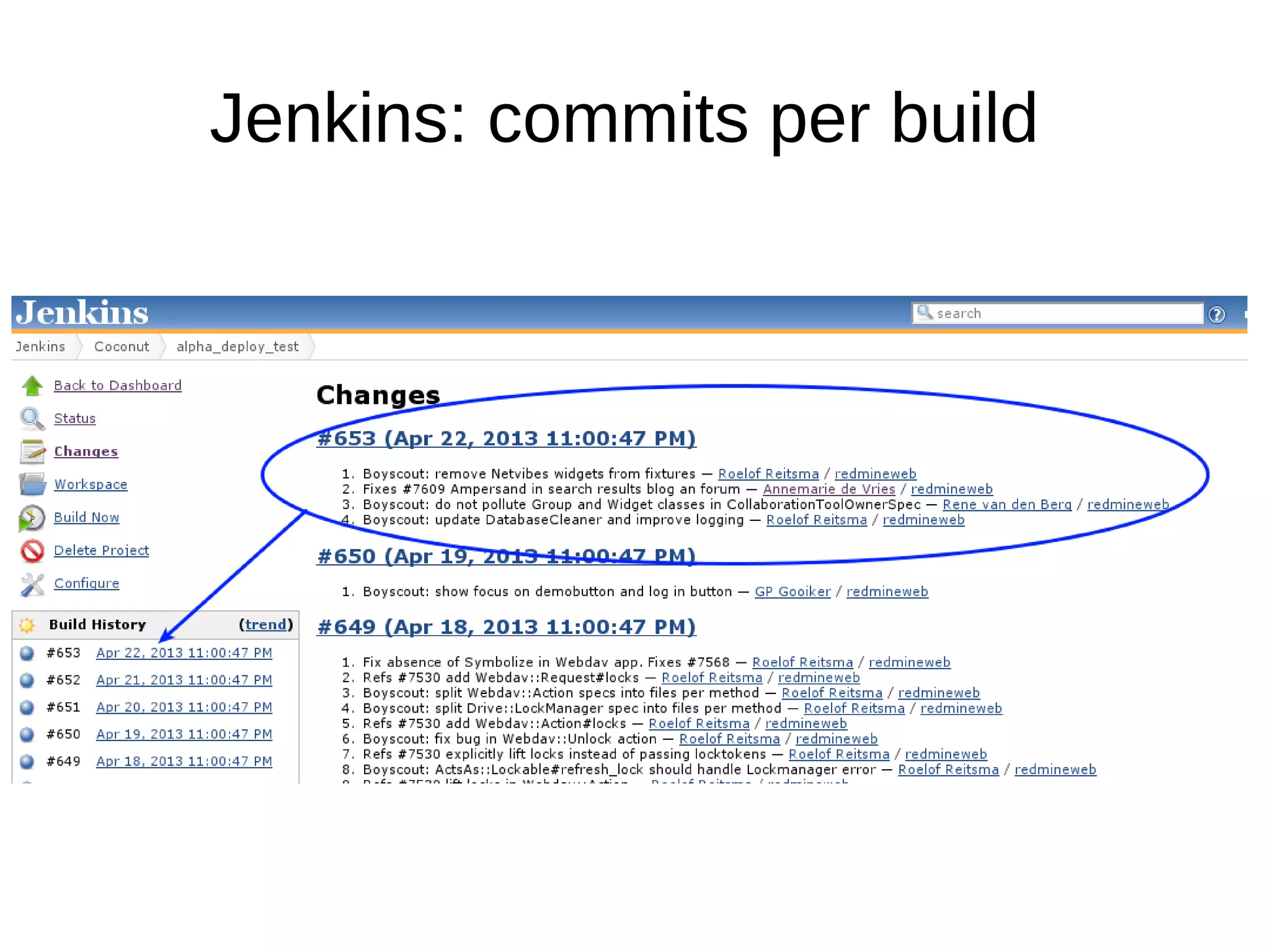 Jenkins: commits per build
 