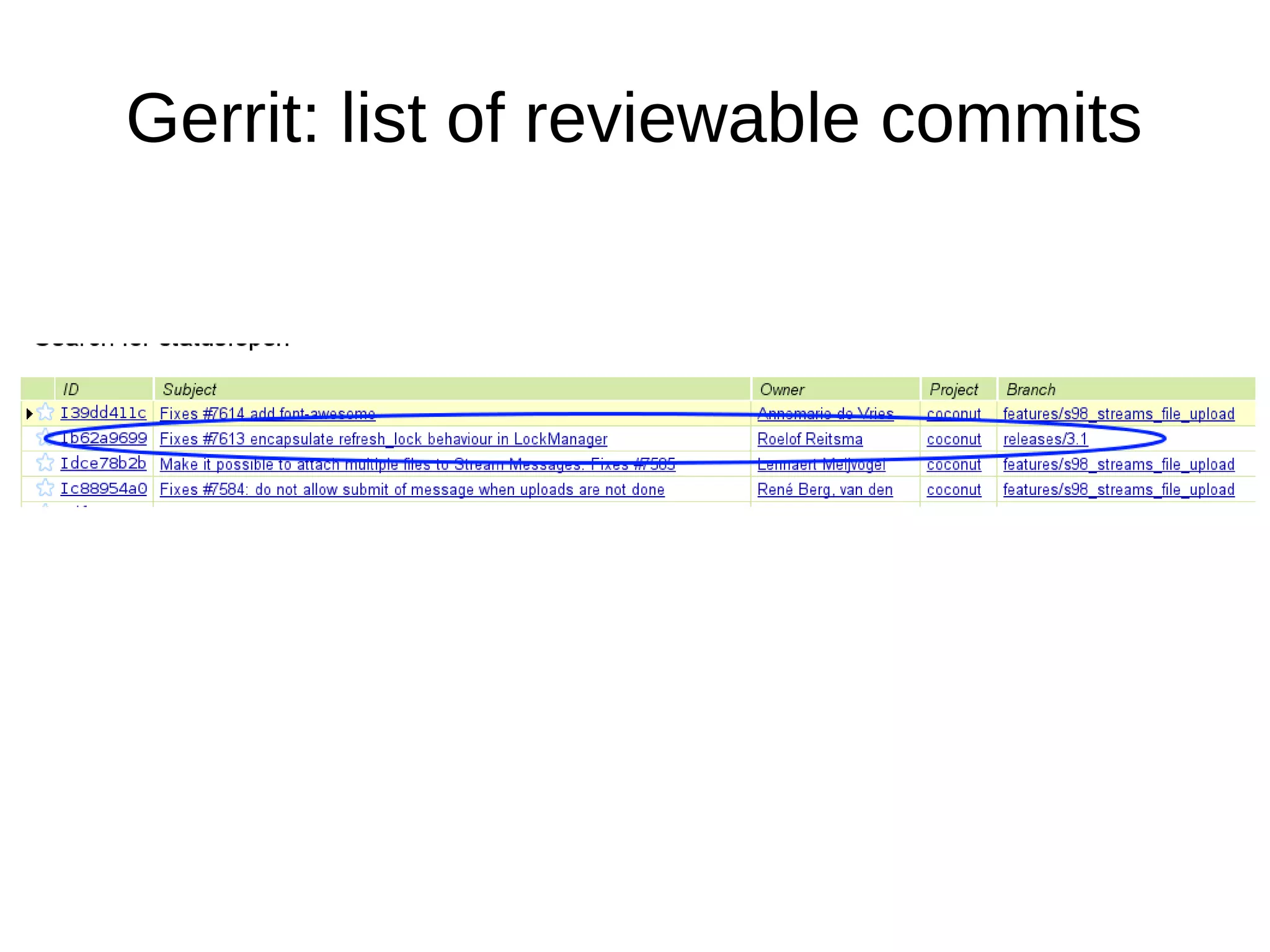 Gerrit: list of reviewable commits
 