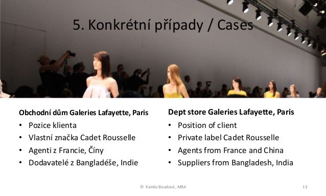 Product Development In Fashion