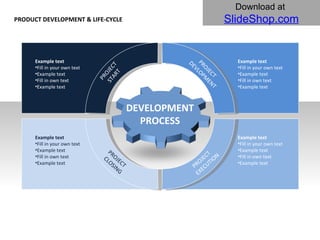DEVELOPMENT PROCESS PROJECT  DEVLOPMENT PROJECT  EXECUTION PROJECT  CLOSING PROJECT START ,[object Object],[object Object],[object Object],[object Object],[object Object],[object Object],[object Object],[object Object],[object Object],[object Object],[object Object],[object Object],[object Object],[object Object],[object Object],[object Object],[object Object],[object Object],[object Object],[object Object],PRODUCT DEVELOPMENT & LIFE-CYCLE 