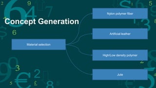 Nylon polymer fiber
Artificial leather
High/Low density polymer
Jute
Material selection
Concept Generation
 