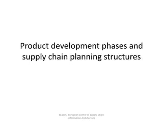 Product development phases and
supply chain planning structures
ECSCIA, European Centre of Supply Chain
Information Architecture
 