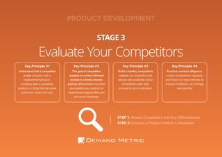 Evaluate Your Competitors
STAGE 3
PRODUCT DEVELOPMENT
Key Principle #1
Understand that a competitor
is any company with a
replacement product,
company with a substitute
product, or thing that can draw
customers away from you.
Key Principle #2
The goal of competitive
analysis is to make informed
choices in a timely manner,
such as differentiation on which
you position your product, or
weaknesses/opportunities you
can act on decisively.
Key Principle #3
Build a healthy competitive
culture: be respectful and
always talk positively about
competitors with staff,
prospects, and customers.
Key Principle #4
Practice constant diligence:
review competitors regularly
and check for new entrants as
market conditions can change
very quickly.
STEP 1: Assess Competitors and Key Differentiators
STEP 2: Conduct a Product Feature Comparison
 