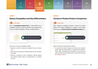 13PRODUCT DEVELOPMENT
1. Develop a proﬁle for potential competitors (size, products,
etc.)
2. Determine the key points of differentiation for each competi-
tive entity.
3. Perform an analysis of each competitor’s offering against
the market’s buying criteria or requirements for a solution
provider.
The goal of this level of analysis is to discover your product/
service offering’s differentiation or opportunity for differen-
tiation. After completing this assessment, cross check the
outcome against the prioritized product requirements output
from Stage 2, Step 2.
Assess Competitors and Key Differentiators Conduct a Product Feature Comparison
STEP 1 STEP 2
Action Item Action Item
Use our Competitive Analysis Tool to create proﬁles and a
competitor map for your key competitors, and evaluate each
in terms of Value Proposition, Pricing, and Market Share.
After analyzing competing products, choose the market
leaders and market challengers to analyze at the feature
level using our Product Feature Competitive Analysis tool.
How do you conduct a competitive analysis? What is the goal of a product feature analysis?
Competitive
Landscape
3
Introduction
V I E W R E S O U R C E V I E W R E S O U R C E
Market
Problems
1
Product
Requirements
2
Roadmap
6
Positioning
4
Product Launch
7
Business Case
5
Review
8
 