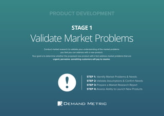Validate Market Problems
STAGE 1
PRODUCT DEVELOPMENT
Conduct market research to validate your understanding of the market problems
you feel you can address with a new product.
Your goal is to determine whether the proposed new product will in fact address market problems that are
urgent, pervasive, something customers will pay to resolve.
STEP 1: Identify Market Problems & Needs
STEP 2: Validate Assumptions & Conﬁrm Needs
STEP 3: Prepare a Market Research Report
STEP 4: Assess Ability to Launch New Products
 