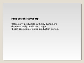 Production Ramp-Up
•Place early production with key customers
•Evaluate early production output
•Begin operation of entire production system
 