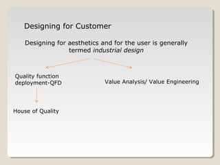 Designing for Customer
Designing for aesthetics and for the user is generally
termed industrial design
Quality function
deployment-QFD
House of Quality
Value Analysis/ Value Engineering
 