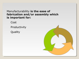 Manufacturability is the ease of
fabrication and/or assembly which
is important for:
Cost
Productivity
Quality
 