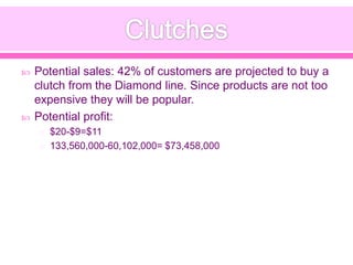  Potential sales: 42% of customers are projected to buy a
clutch from the Diamond line. Since products are not too
expensive they will be popular.
 Potential profit:
o $20-$9=$11
o 133,560,000-60,102,000= $73,458,000
 