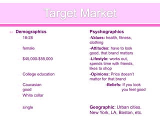  Demographics Psychographics
o 18-28 -Values: health, fitness,
clothing
o female -Attitudes: have to look
good, that brand matters
o $45,000-$55,000 -Lifestyle: works out,
spends time with friends,
likes to shop
o College education -Opinions: Price doesn’t
matter for that brand
o Caucasian -Beliefs: If you look
good you feel good
o White collar
o single Geographic: Urban cities.
New York, LA, Boston, etc.
 