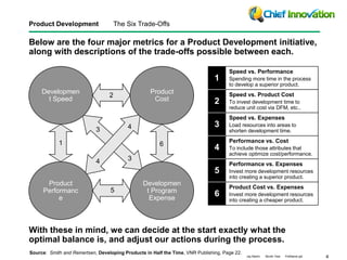Product Development Concepts | PDF